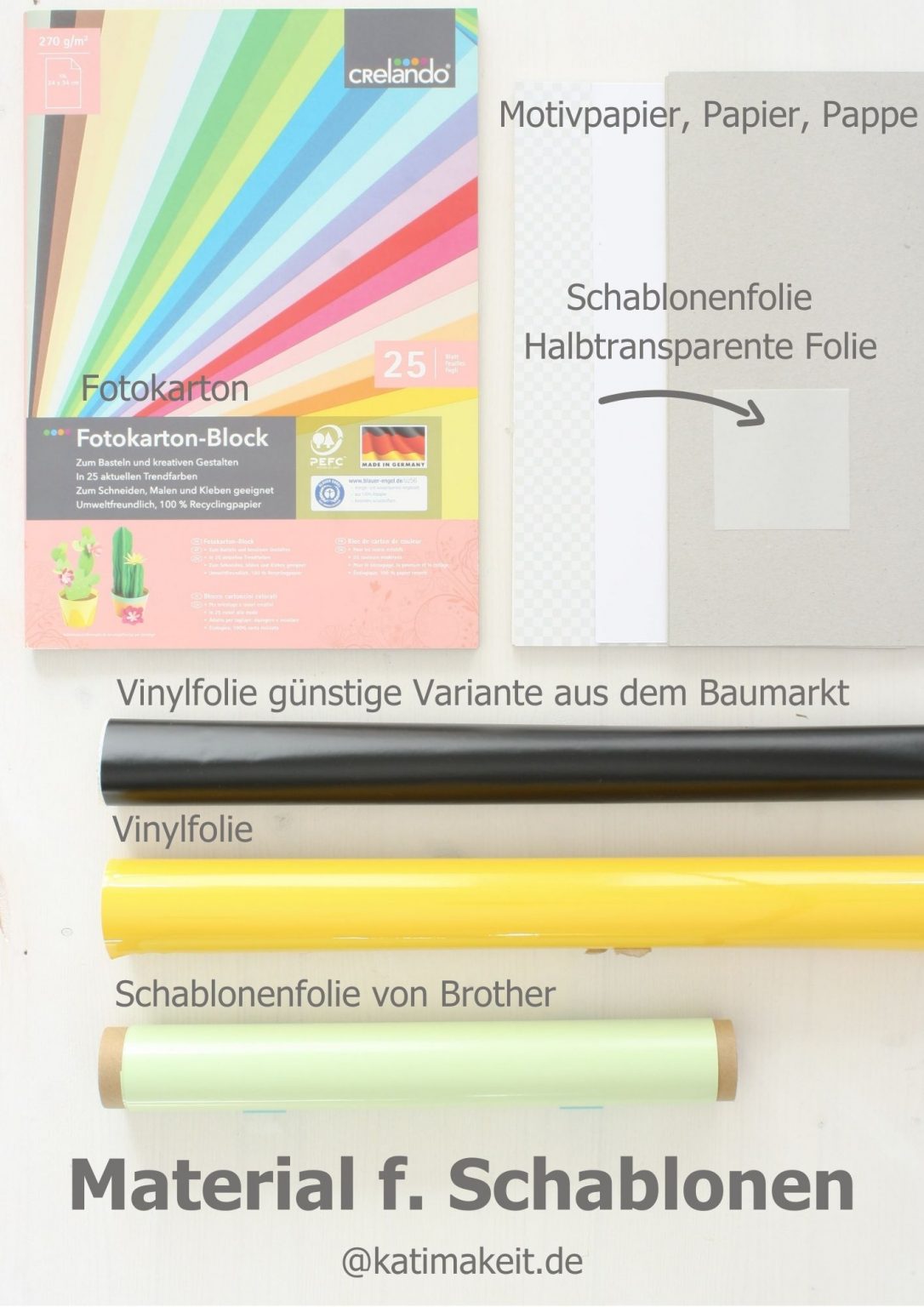 Schablonen einfach Selbermachen - 3 Methoden Kati Make It!