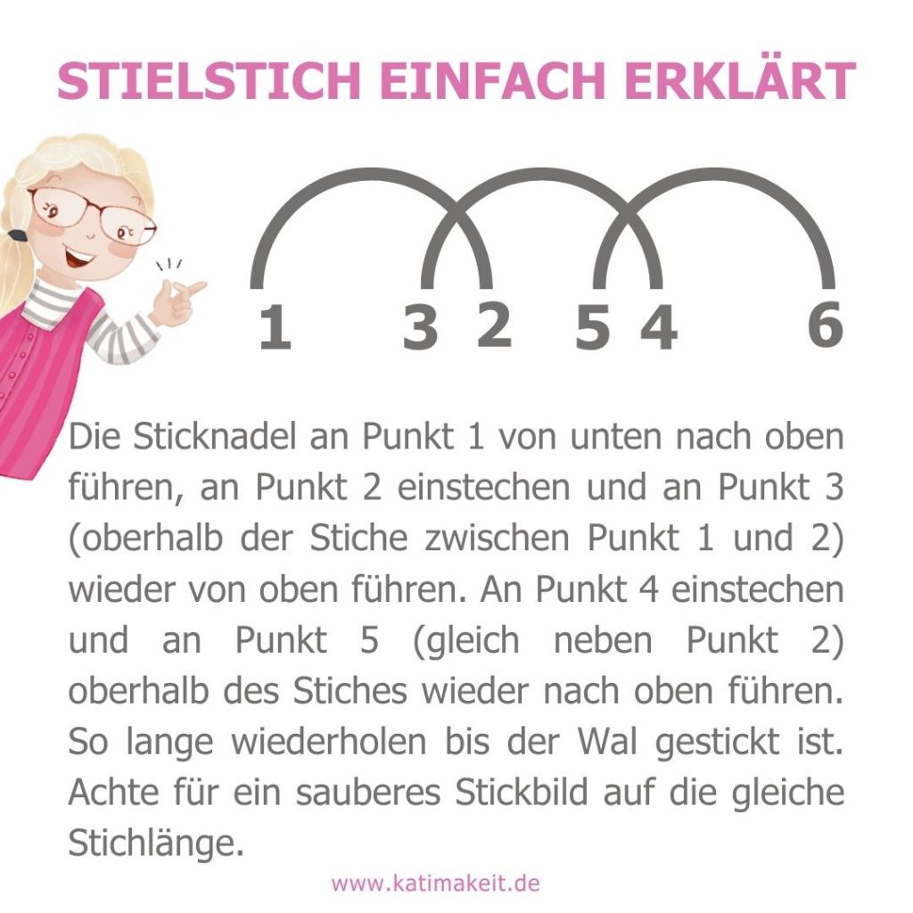 Sticken lernen: Der Stielstich einfach erklärt | Kati Make It!